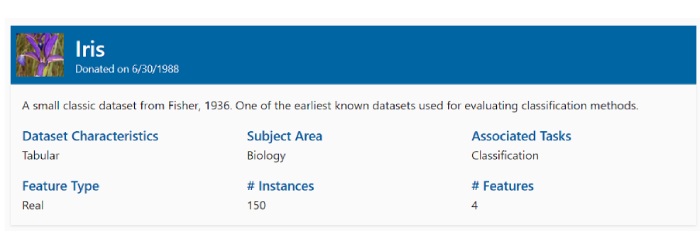 Iris dataset